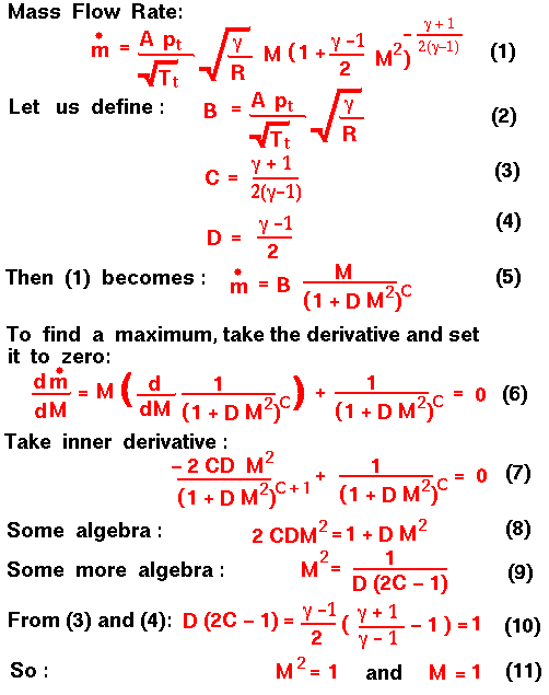 Unveiling the Mass Flow Rate Equation Unveiling the Mass Flow Rate Equation