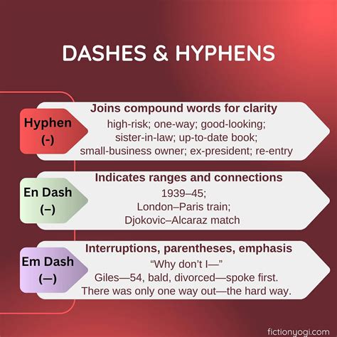 Mastering Dashes Hyphens In Fiction Writing