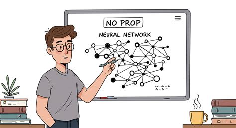 Mastering Neural Networks A Guide To Calculating Model Parameters For Optimal Performance Medium Mastering Neural Networks A Guide To Calculating Model Parameters For Optimal Performance Medium