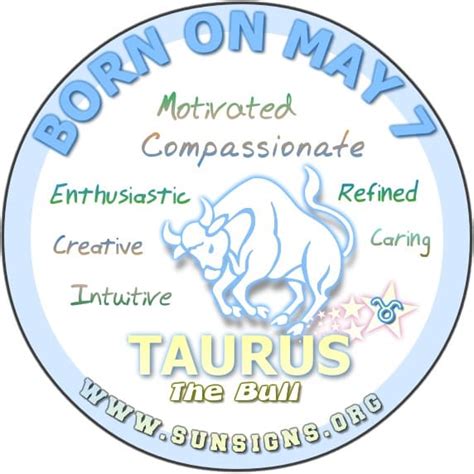 May 7th: Unveiling the Enigmatic Personality