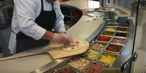 Meal Plans Accommodation Rates Csu Channel Islands Meal Plans Accommodation Rates Csu Channel Islands