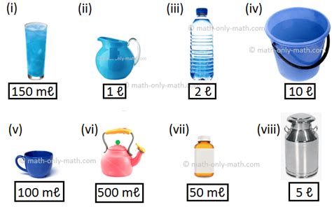 Measuring Capacity Standard Unit Of Capacity Litre Gud Learn