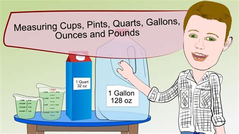 Measuring Up Cups Pints Quarts Gallons Ounces And Pounds Youtube Measuring Up Cups Pints Quarts Gallons Ounces And Pounds Youtube