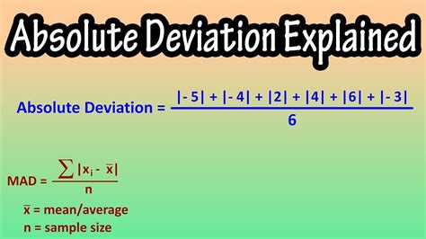 5 Key Insights into Median Absolute Deviation