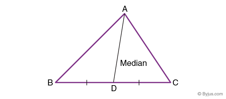 Unveiling the Mystery: Triangle's Median