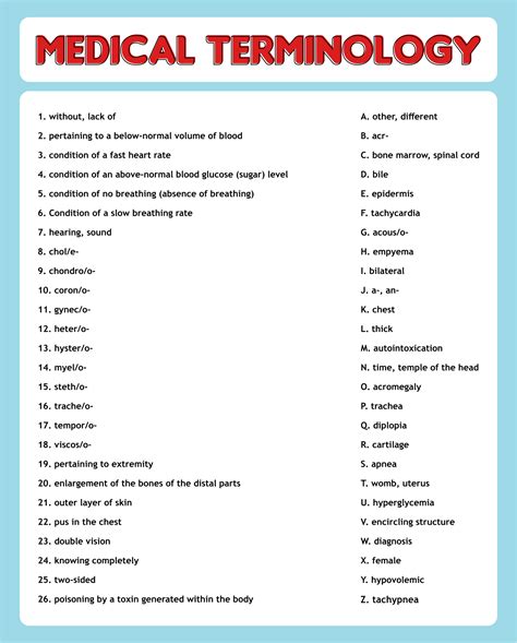Medical Terminology Printable List Medical Terminology Printable List