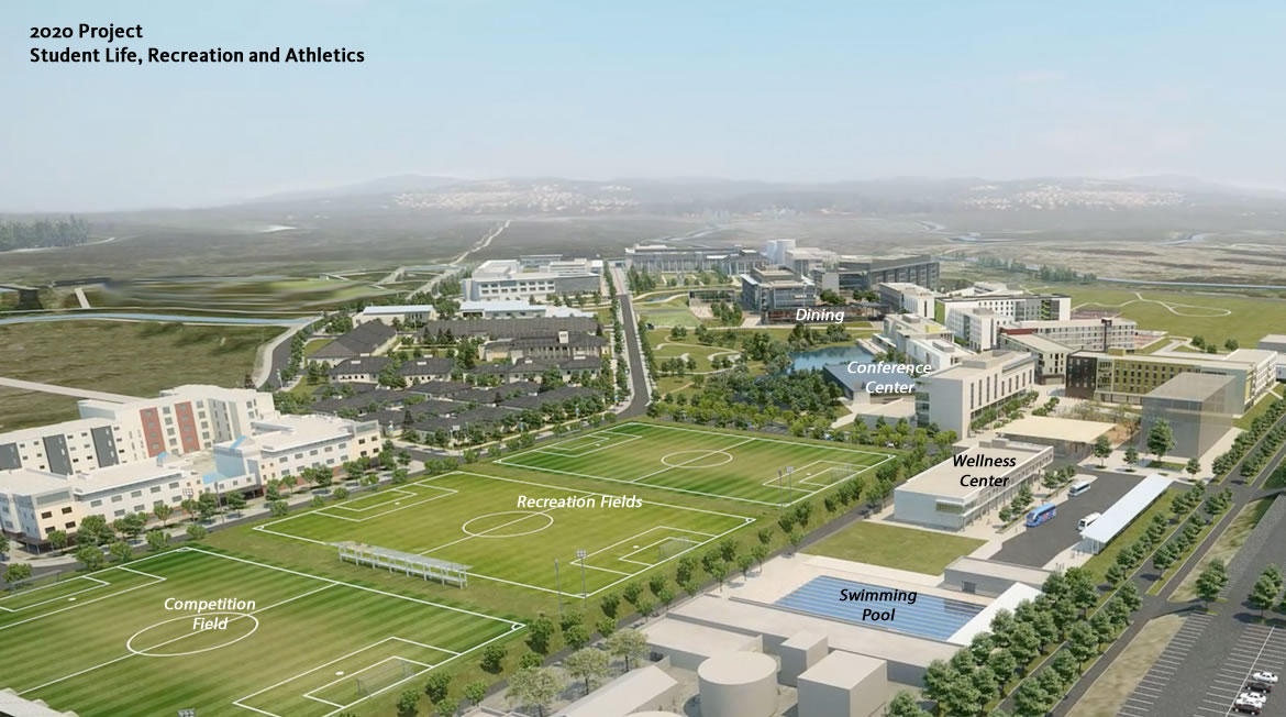 Merced Is Growing Merced 2020