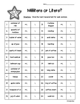 Metric Liquid Volume Capacity Milliliters Or Liters Measurement Metric Liquid Volume Capacity Milliliters Or Liters Measurement