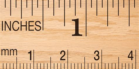 Millimeters To Inches Converter Easy Kitchen Cabinet Measurements Millimeters To Inches Converter Easy Kitchen Cabinet Measurements