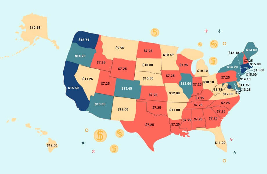 Understanding the New Hampshire Minimum Wage