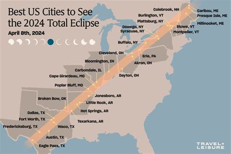 Your Sky Guide: 5 Eclipse Tips