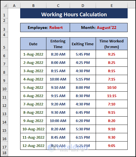 5 Tips: Minutes to Hourly Fractions