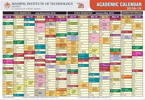 The Ultimate Guide to MIT's Semester Schedule