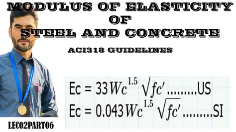 Modulus Of Elasticity Of Steel Si Units At Anna Lively Blog Modulus Of Elasticity Of Steel Si Units At Anna Lively Blog