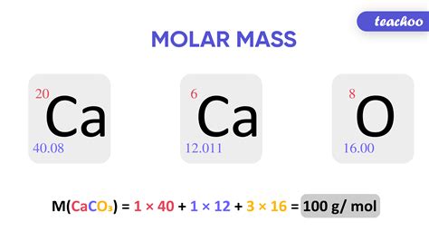 Molar Mass Compound Periodic Table Dolfseattle Molar Mass Compound Periodic Table Dolfseattle
