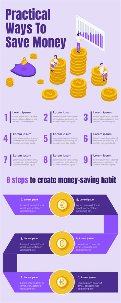 Money Saving Tips Infographic Money Saving Tips Saving Money Money Saving Tips Infographic Money Saving Tips Saving Money