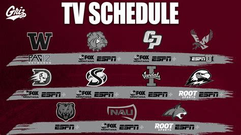 Montana Grizzlies Football TV Guide: 5 Tips