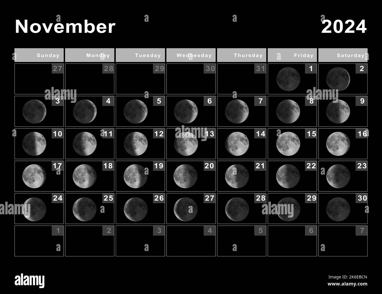 Unveiling the November 2024 Moon Phases