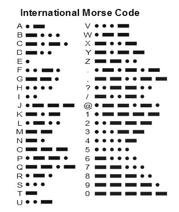 Morse Code Alphabet Printable Morse Code Alphabet Printable