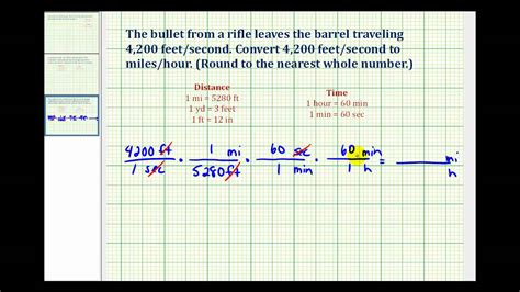 Unraveling the mph to Feet per Second Mystery Unraveling the mph to Feet per Second Mystery