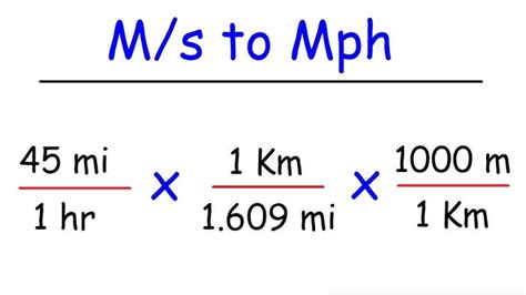 Unraveling the Mystery: mph to m/s