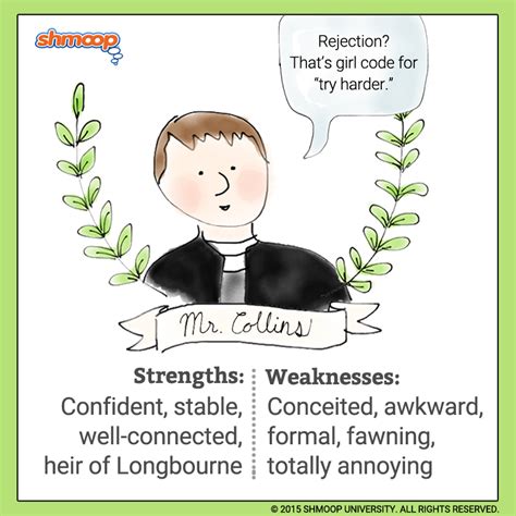 The Arrogant and Ridiculous Mr. Collins