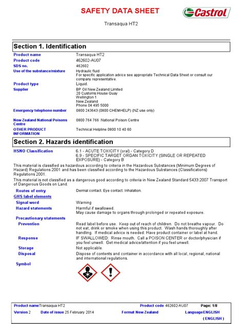 Msds Castrol Transaqua Ht2 Hydraulic Fluid Personal Protective Msds Castrol Transaqua Ht2 Hydraulic Fluid Personal Protective