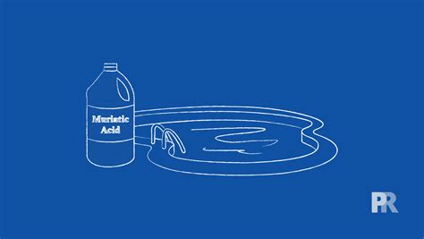 Muriatic Acid In Your Pool How To Use It Pool Research Muriatic Acid In Your Pool How To Use It Pool Research