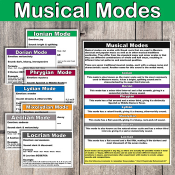 Music Modes 101 Exploring The 7 Wonders Of Modal Music Production Music Modes 101 Exploring The 7 Wonders Of Modal Music Production