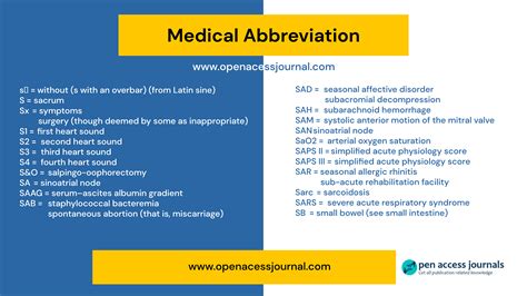 MVA Explained: Decoding the Medical Acronym