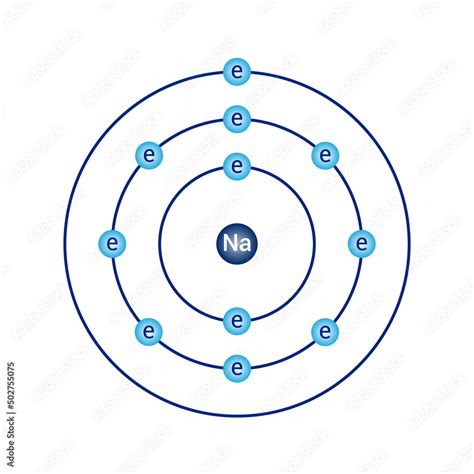 A New Take on Bohr's Model