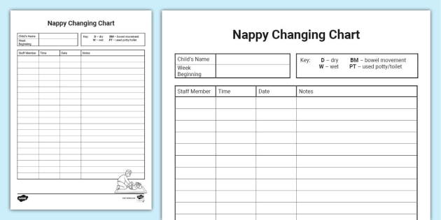 Nappy Change Procedure Teacher Made Twinkl Nappy Change Procedure Teacher Made Twinkl