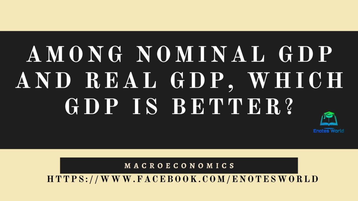 Nominal Real Gdp 2 Gdp Measures Yadnya Investment Academy Nominal Real Gdp 2 Gdp Measures Yadnya Investment Academy