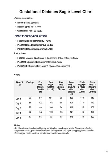 Normal Glucose Levels During Pregnancy Diabetes Diet Plan Pdf Normal Glucose Levels During Pregnancy Diabetes Diet Plan Pdf