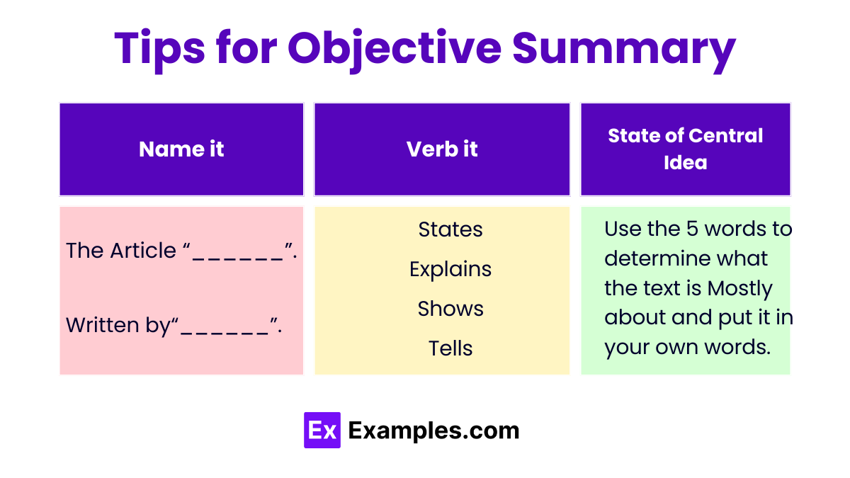 Mastering the Art of Objective Summaries Mastering the Art of Objective Summaries