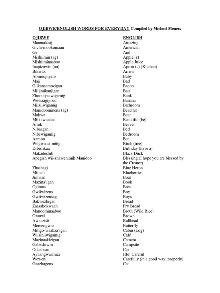 10 Ojibwe Words and Their English Meanings 10 Ojibwe Words and Their English Meanings