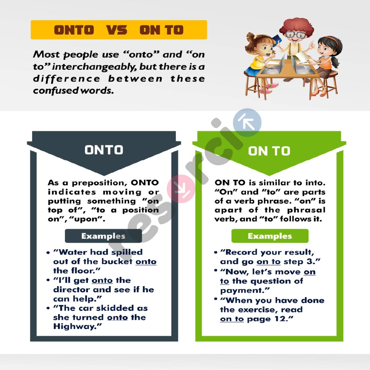 Unraveling the 'Onto' Conundrum: 3 Tips