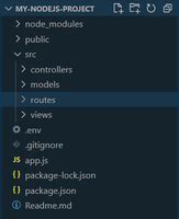 4 Ways to Organize Your Folder Structure