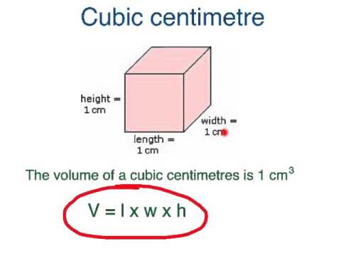 One Feet Is Equal To How Much Centimetre
