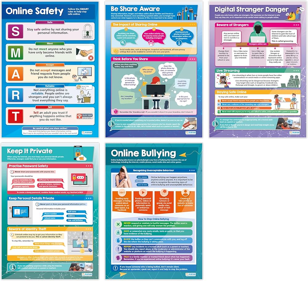 Online Safety Poster Online Safety Twinkl Twinkl Online Safety Poster Online Safety Twinkl Twinkl