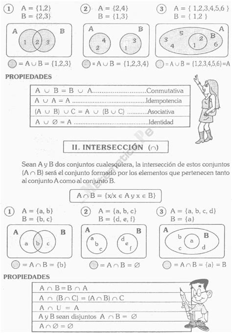 5 Trucos para Operaciones con Conjuntos