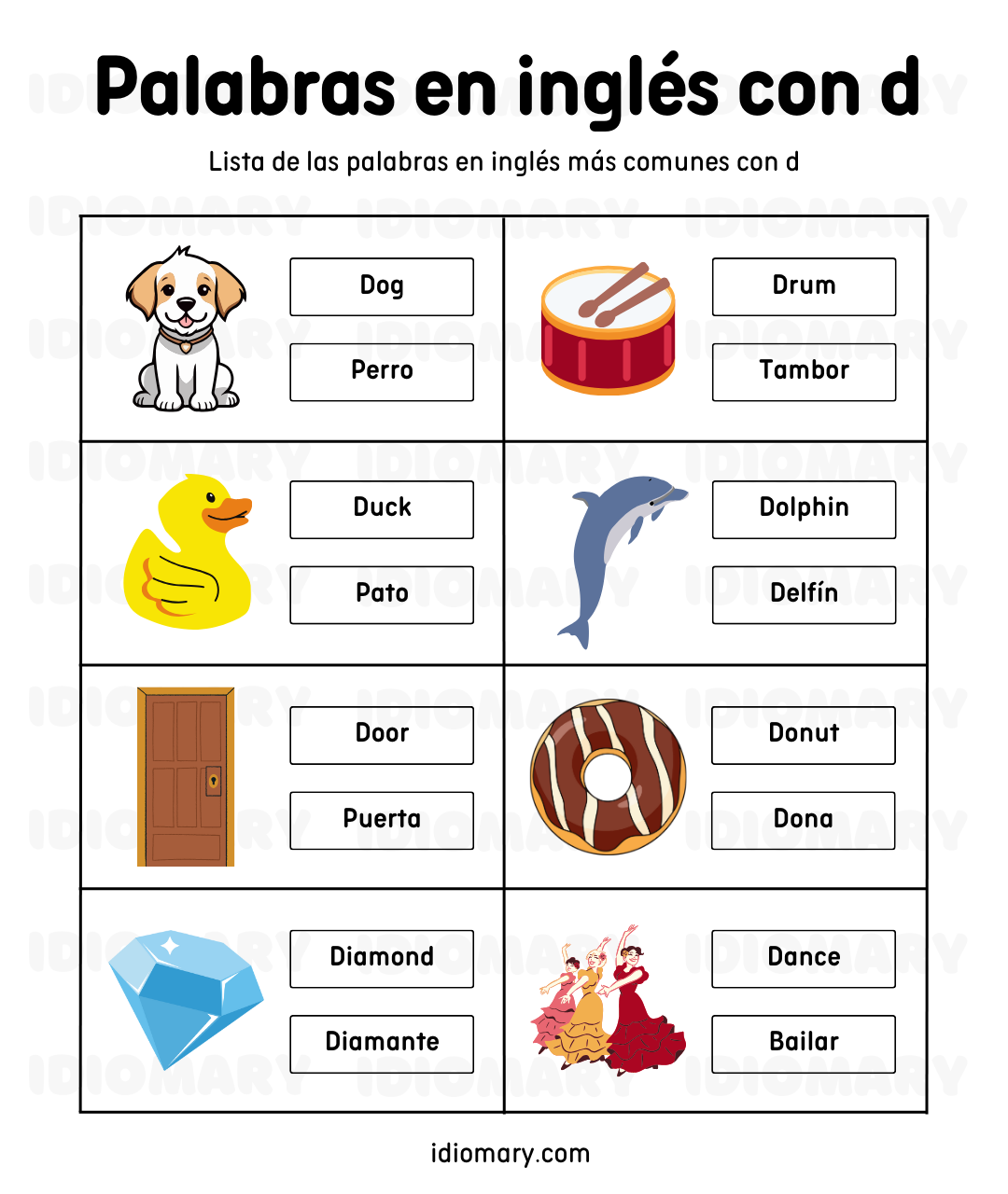Exploring English Words With the Letter D