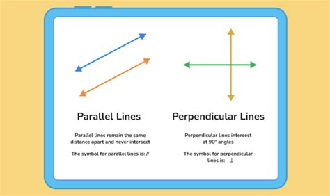 Unveiling the Mystery: Parallel vs Perpendicular