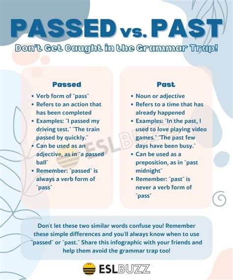 Passed Vs Past Don T Get Caught In The Past Mistakes Eslbuzz Passed Vs Past Don T Get Caught In The Past Mistakes Eslbuzz