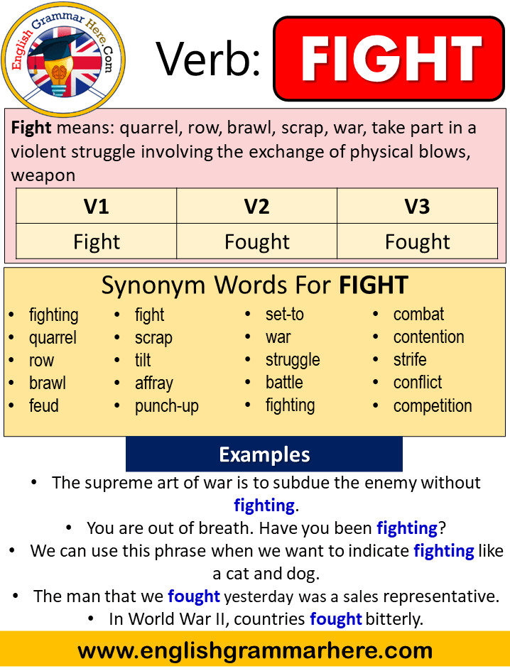 3 Tips to Fight the Past