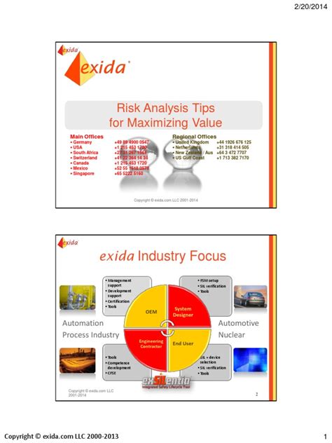 Pdf Risk Analysis Tips For Maximizing Value Dokumen Tips Pdf Risk Analysis Tips For Maximizing Value Dokumen Tips