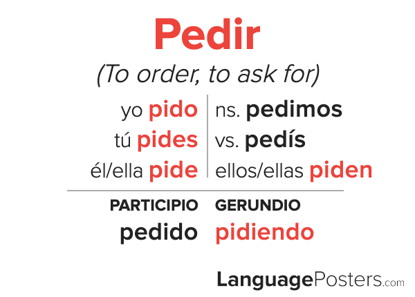 The Ultimate Guide to 'Pedir' in English