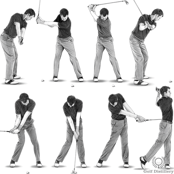 Mastering the Golf Pendulum Swing Mastering the Golf Pendulum Swing