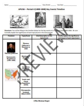 Period 4 1800 1848 Ap U S History Period 4 1800 1848 Ap U S History