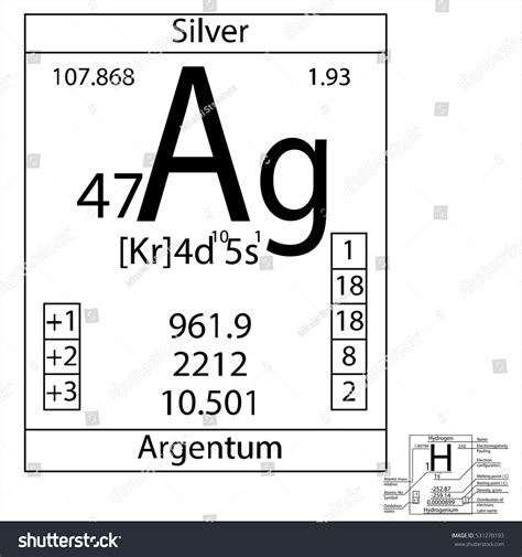 Silver's Journey: Exploring the Periodic Table
